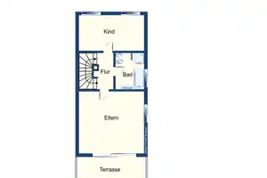 RESERVIERT: Großzügiges Reihenendhaus mit Potenzial in naturnaher Lage ++GARAGE++ – Rems-Murr-Kreis – Vorschaubild 25