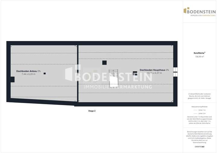 GR Dachboden Haupthaus