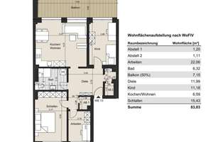 Erstbezug nach umfassender Modernisierung im beliebten Mauritiusviertel! WE 13 – Schaevenstr. 3, 50676 Altstadt/Süd, Köln – Vorschaubild 7