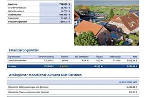 Dangast-Meerblick 1.Reihe EINMALIG Gelegenheit exklusives Zweifamilienhaus zum Eigennutz/ Vermietung – Edo-Wiemken-Strasse 55, 26316 Friesland (Kreis) – Vorschaubild 57