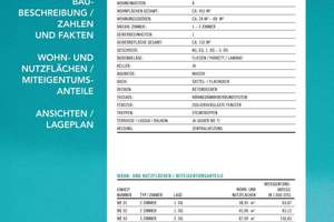 Erstbezug! Hochwertige 5-Zimmer-Wohnung zentral im Eigelstein! WG-tauglich! WE 4 – Eigelstein 53-55, 50668 Altstadt/Nord, Köln – Vorschaubild 11
