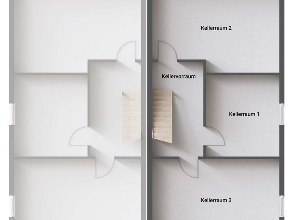 Beispiel SW Keller