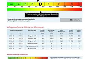 Sonnige 2-Zimmer-Wohnung in S-Möhringen: eigener Süd-Garten, EBK, TG-Stellplatz — provisionsfrei! – Die vollständige Adresse der Immobilie erhältst du vom Anbieter., 70567 Möhringen-Ost, Stuttgart – Vorschaubild 19