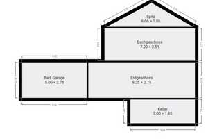 Familienidyll in Mahlsdorf-Nord - Charmantes Einfamilienhaus mit Garten, Terrasse und Top-Anbindung – Berlin – Vorschaubild 26