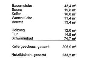 Großzügiges Einfamilienhaus in München-Bogenhausen – Die vollständige Adresse der Immobilie erhältst du vom Anbieter., 81925 Herzogpark, München – Vorschaubild 20