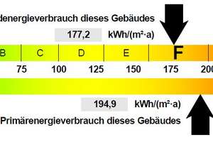 Gemütlichkeit im Dachgeschoss – 38259 Salzgitter-Bad, Salzgitter – Vorschaubild 3