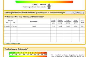 Einfamilienhaus mit ELW und Blick ins Grüne – Die vollständige Adresse der Immobilie erhältst du vom Anbieter., 79292 Pfaffenweiler – Vorschaubild 25