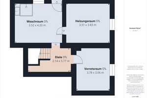 Selbst gestalten & verwirklichen – Wesel (Kreis) – Vorschaubild 21