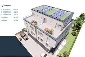 Exklusive Neubau-Doppelhaushälfte im Essener Süden – familienfreundlich & modern – Kantorie 44, 45134 Rellinghausen, Essen – Vorschaubild 22