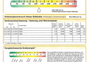 Vielseitig nutzbares Einfamilienhaus mit Büroeinheit und Einliegerwohnung in Breisach-Hochstetten – Die vollständige Adresse der Immobilie erhältst du vom Anbieter., 79206 Breisach am Rhein – Vorschaubild 23