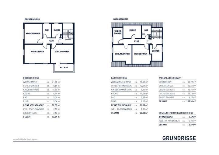 Obergeschoss und Dachgeschoss