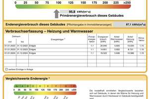 RESERVIERT // Charmantes Einfamilienhaus nahe der „Alten Veste“ - ein Zuhause für die ganze Familie – Die vollständige Adresse der Immobilie erhältst du vom Anbieter., 90513 Zirndorf – Vorschaubild 23