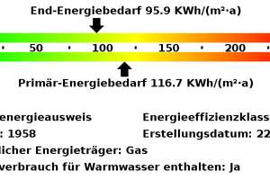 *moderne Balkonwohnung in guter Lage*energetisch modernisiert* – Auf dem Eichholz 16, 45359 Bedingrade, Essen – Vorschaubild 23