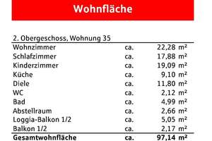 Offenburg - Zuhause gesucht? Vielleicht endet die Suche hier! – Die vollständige Adresse der Immobilie erhältst du vom Anbieter., 77652 Offenburg – Vorschaubild 12