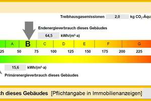 Seltene Gelegenheit in Heidelberg – Die vollständige Adresse der Immobilie erhältst du vom Anbieter., 69121 Handschuhsheim, Heidelberg – Vorschaubild 6