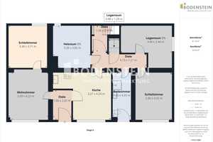 Zweifamilienhaus mit Panoramablick–Ihr Familienprojekt mit viel Lebensqualität in Wiesbaden-Auringen – Wiesbaden – Vorschaubild 3