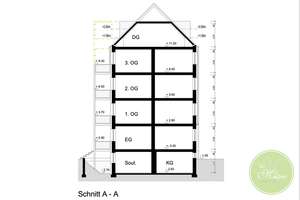 ** NEUbau & "neuer" AltbauCharme mit über 42 QM  Wohnzimmer  ** 4 Zimmer ** Nähe Wiesengrund ** – Gutenbergstrasse 23, 90766 Scherbsgraben, Billinganlage, Fürth – Vorschaubild 28