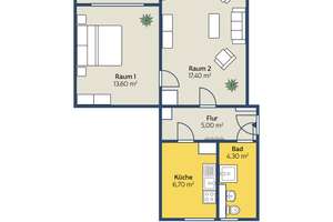 Property thumbnail 7