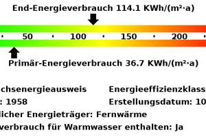 *saniert*Balkon*Tageslichtbad*grüne Lage* – Bischof-Franz-Wolf-Str. 10, 45357 Gerschede, Essen – Vorschaubild 21