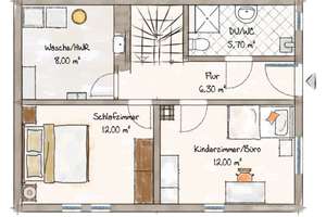 ++Charmantes EFH, 87 m² Wohnfläche u. idyllischem Garten in Rothenfels++ – 97851 Rothenfels – Vorschaubild 18