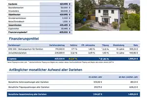 Zzgl. Streif Ratenzuschuss 200EUR mtl. für 10J. , Gesamtaufwand/Monat = 1.299,24EUR – Erzgebirgskreis – Vorschaubild 8