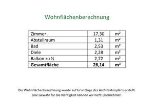 Top-Lage in MA-Almenhof: Leerstehendes 1-Zimmer-Studio mit Loggia, Stellplatz & Hochschulnähe – 68199 Neckarau, Mannheim – Vorschaubild 19