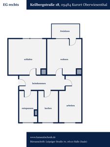 Attraktive 3-Zimmer-Wohnung in ruhiger Lage von Oberwiesenthal