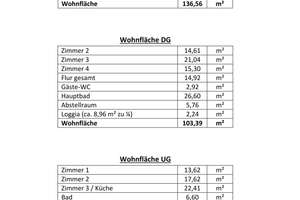 Naturnah in attraktiver Lage: Gepflegtes Ein- bis Zweifamilienhaus mit ansprechendem Außenbereich – Die vollständige Adresse der Immobilie erhältst du vom Anbieter., 69239 Neckarsteinach – Vorschaubild 27