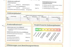 Loft-Feeling mit privater Wellness-Oase – Designerwohnung mit Sauna, Whirlpool,Kamin,Smart-Home – Am Birkenwäldchen 18, 58135 Haspe-Ost, Hagen – Vorschaubild 73