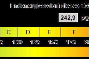 Tolle Immobilie mit schönem Ausblick und zentral gelegen.... – Die vollständige Adresse der Immobilie erhältst du vom Anbieter., 75180 Büchenbronn, Pforzheim – Vorschaubild 19