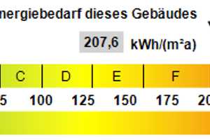 Schickes Einfamilienhaus Nähe Ahrensbök – Glasau, Segeberg (Kreis), 23719 Segeberg (Kreis) – Vorschaubild 21