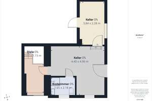 -Für Handwerker & Visionäre - Freistehendes Einfamilienhaus in absoluter Traumlage – Die vollständige Adresse der Immobilie erhältst du vom Anbieter., 47803 Inrath/Kliedbruch, Krefeld – Vorschaubild 44