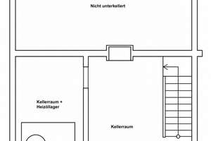 Sonniges Zuhause mit großem Garten und viel Potenzial – Mottlaupfad 9, 13503 Heiligensee, Berlin – Vorschaubild 24