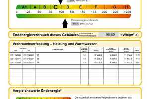 RARITÄT! EFH - großes Grundstück - für Tiere geeignet - außergew. Wintergarten - idyllisch Ruhe! ... – Merzig-Wadern (Kreis) – Vorschaubild 22