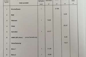Großzügiges Einfamilienhaus in Wilster – Die vollständige Adresse der Immobilie erhältst du vom Anbieter., 25554 Wilster – Vorschaubild 5