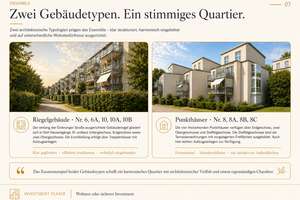 Großzügige 2-Zimmer-Balkonwohnung zur soliden Anlage – Vorsorgen in Wittlaer – Die vollständige Adresse der Immobilie erhältst du vom Anbieter., 40489 Wittlaer, Düsseldorf – Vorschaubild 7