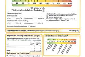 Zurückgezogenes Endhausteil mit schönem Garten in Keitum – Nordfriesland (Kreis) – Vorschaubild 26