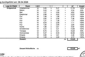 Sanierte Luxus Altbau Wohnung in Flingern-Nord mit Terrasse  – Die vollständige Adresse der Immobilie erhältst du vom Anbieter., 40233 Flingern Nord, Düsseldorf – Vorschaubild 25