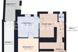 Attraktives Einfamilienhaus mit viel Potential, mit Garage und Terrasse in Saarbrücken-Bischmisheim – Die vollständige Adresse der Immobilie erhältst du vom Anbieter., 66132 Bischmisheim, Saarbrücken – Vorschaubild 35