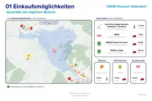 ANGEBOTSVERFAHREN
Raum für Familie, Ideen und Lieblingsmomente – Hameln-Pyrmont (Kreis) – Vorschaubild 21