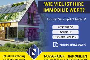 Sonniges Reihenmittelhaus mit Wintergarten, 2 Garagen und herrlicher Aussicht – Esslingen (Kreis) – Vorschaubild 25