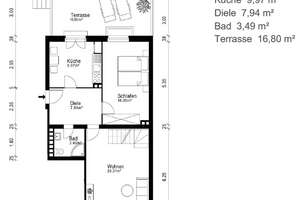 Rarität am Maschsee – gepflegte Maisonette mit Garten, Terrasse & Balkon – Die vollständige Adresse der Immobilie erhältst du vom Anbieter., 30169 Südstadt, Hannover – Vorschaubild 17