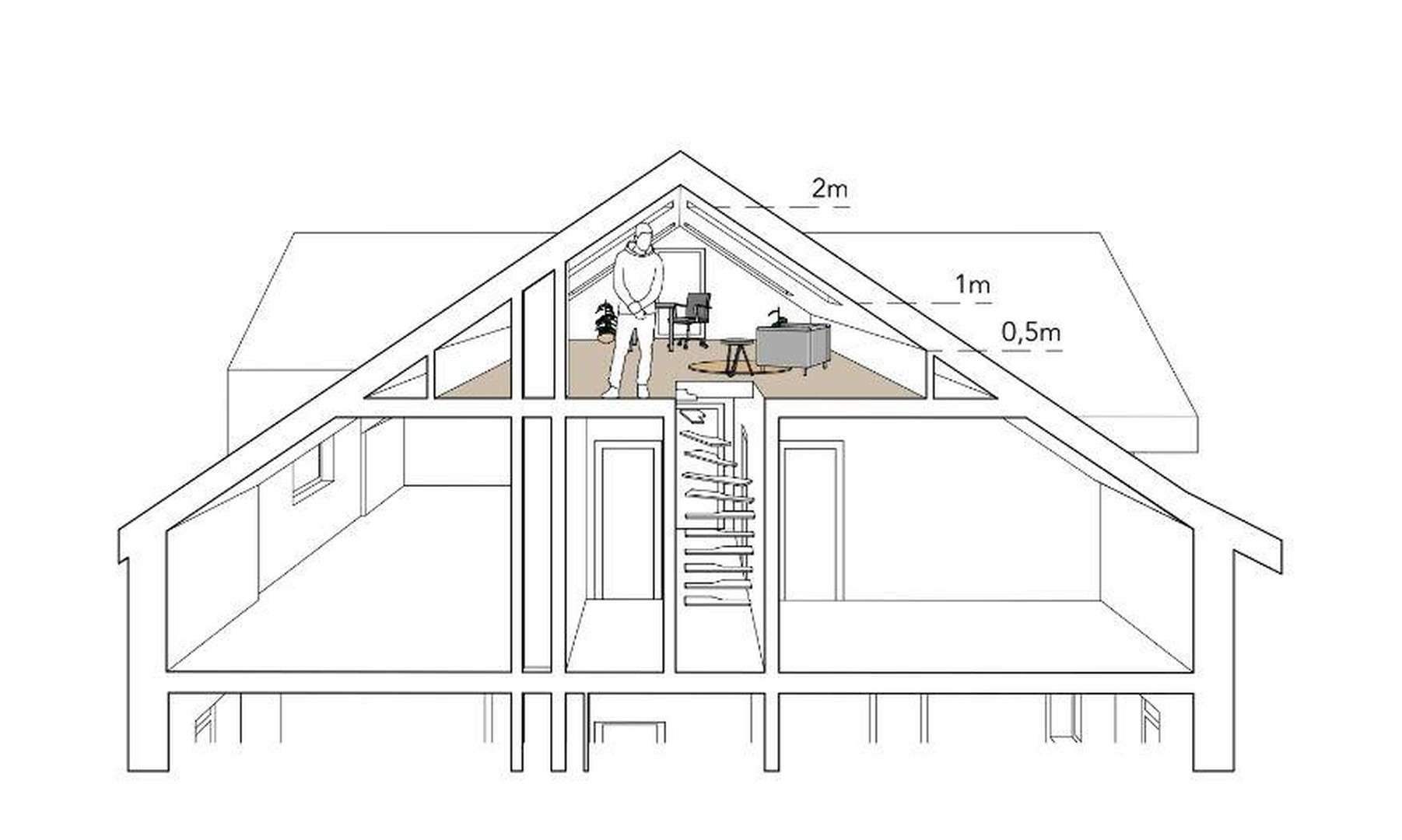 Helle 4 Zimmerwohnung, mit Aussicht: Raum für Entfaltung und zentrumsnahes Wohnen in der Oststadt, Hildesheim Kreis – Bild 1