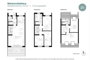 Rohbau fertiggestellt! Reihenmittelhaus mit familienfreundlichem Grundriss in Mering-St. Afra! – Die vollständige Adresse der Immobilie erhältst du vom Anbieter., 86415 Mering – Vorschaubild 4