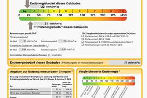 Neubau Zweifamilienhaus (2023) mit Garten, Wärmepumpe, PV & Ausbaureserve in Hamm – Die vollständige Adresse der Immobilie erhältst du vom Anbieter., 59075 Bockum-Hövel, Hamm – Vorschaubild 2
