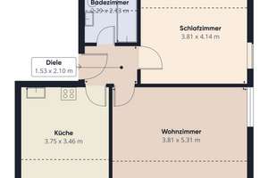 Attraktive 2-Zimmer-Wohnung in Augsburg-Lechhausen – Die vollständige Adresse der Immobilie erhältst du vom Anbieter., 86165 Lechhausen-Ost, Augsburg – Vorschaubild 10