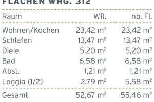 Property thumbnail 22