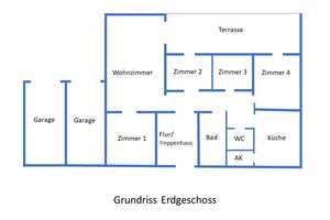 Zweifamilienhaus in ruhiger Lage mit schönem Garten – Saarpfalz-Kreis – Vorschaubild 12