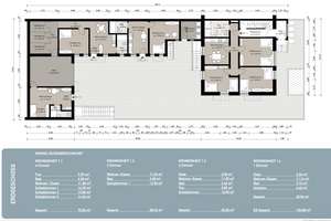 Kernsanierter Apartmentkomplex in zentraler Stadtlage mit exzellentem Cashflow – Die vollständige Adresse der Immobilie erhältst du vom Anbieter., 86156 Kriegshaber, Augsburg – Vorschaubild 14