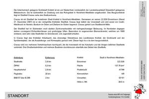 Seniorengerecht und Barrierefrei Wohnen (34 Wohnungen von 34qm - 69qm) – Sprödentalstraße 24, 47799 Cracau, Krefeld – Vorschaubild 5